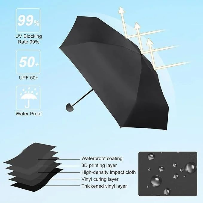 Mini Pocket Umbrella Bangladesh – Premium Capsule UV Protection by thumbnail 16