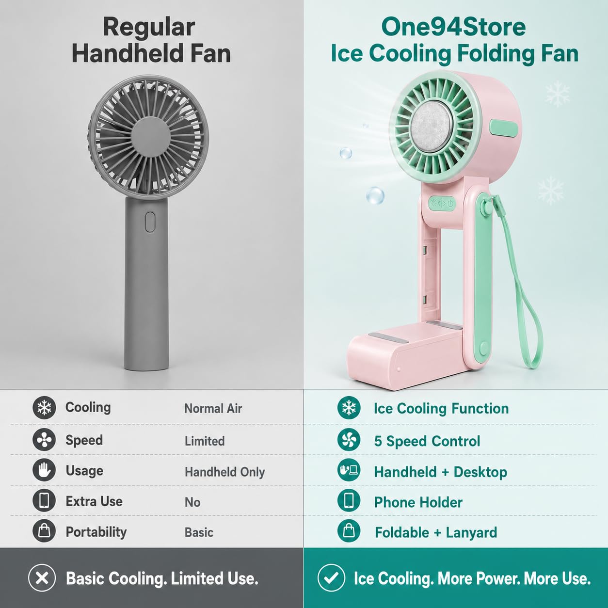 Ice Cooling Folding Fan – 180° Foldable Portable Mini Fan thumbnail 7