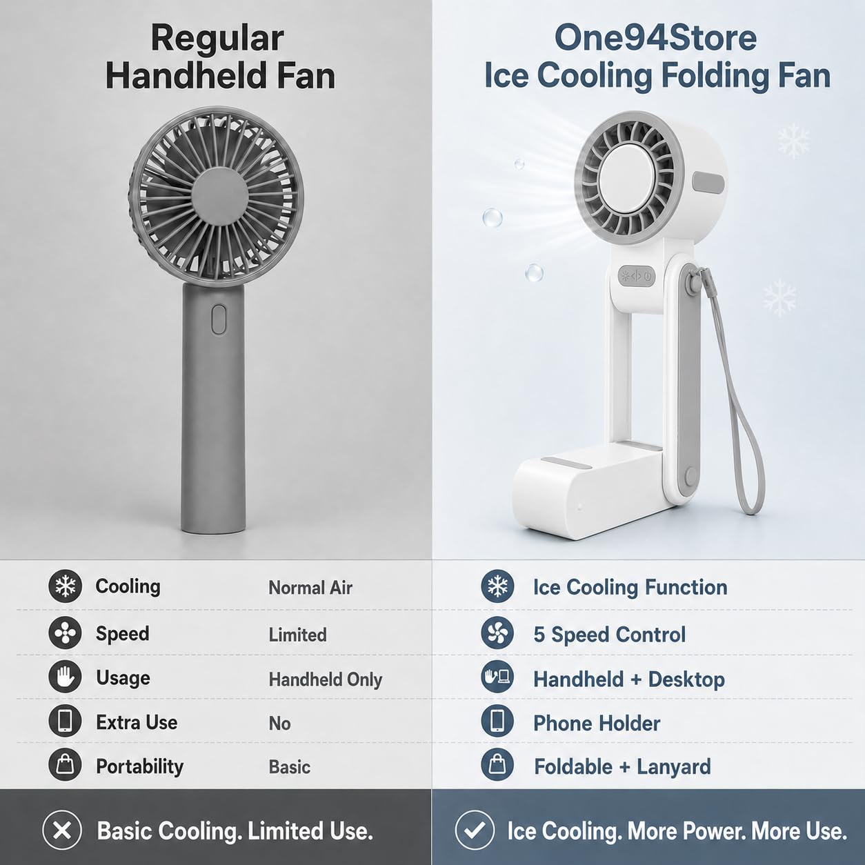 Ice Cooling Folding Fan – 180° Foldable Portable Mini Fan thumbnail 10
