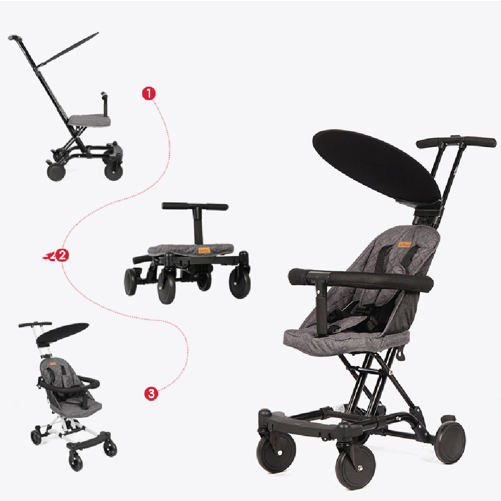 AeroLite Baby Stroller – Foldable Travel Pram thumbnail 3