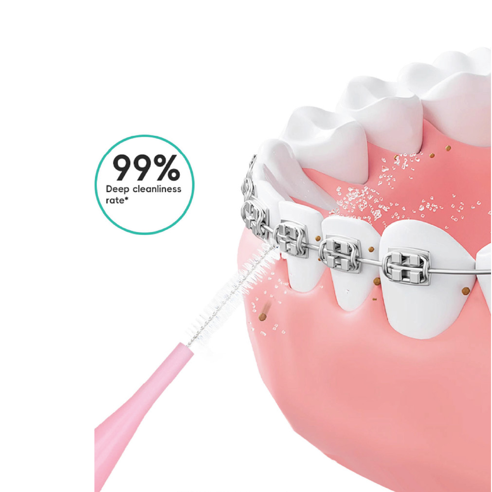 Travel Dental Care Set thumbnail 5