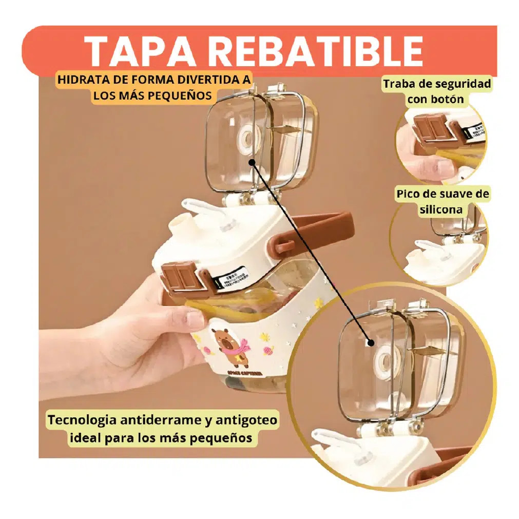 Capybara Kids Water Bottle 500ml BPA Free Double Spout thumbnail 4